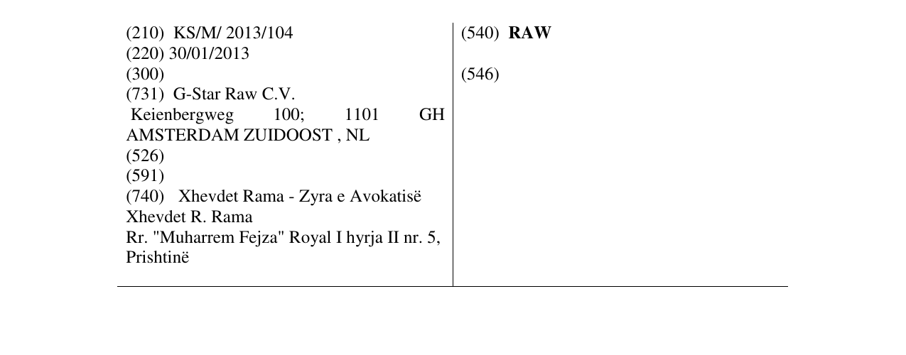 Zëri i markës RAW në buletin
