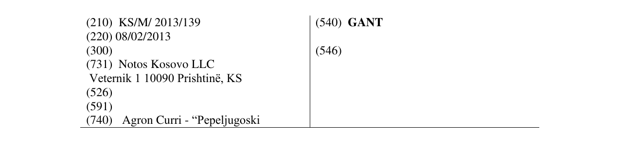 Zëri i markës GANT në buletin