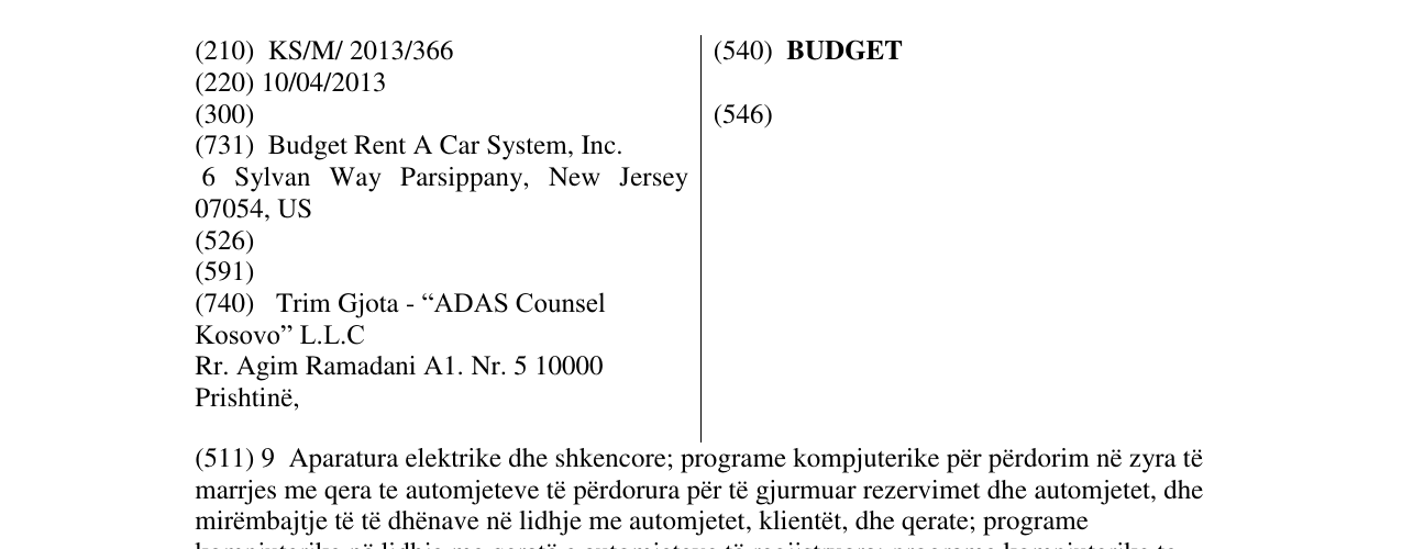 Zëri i markës BUDGET në buletin