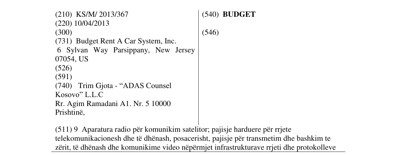 Zëri i markës BUDGET në buletin