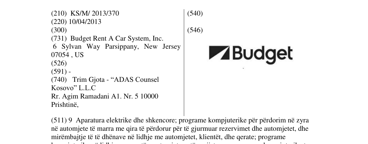 Zëri i markës Budget në buletin