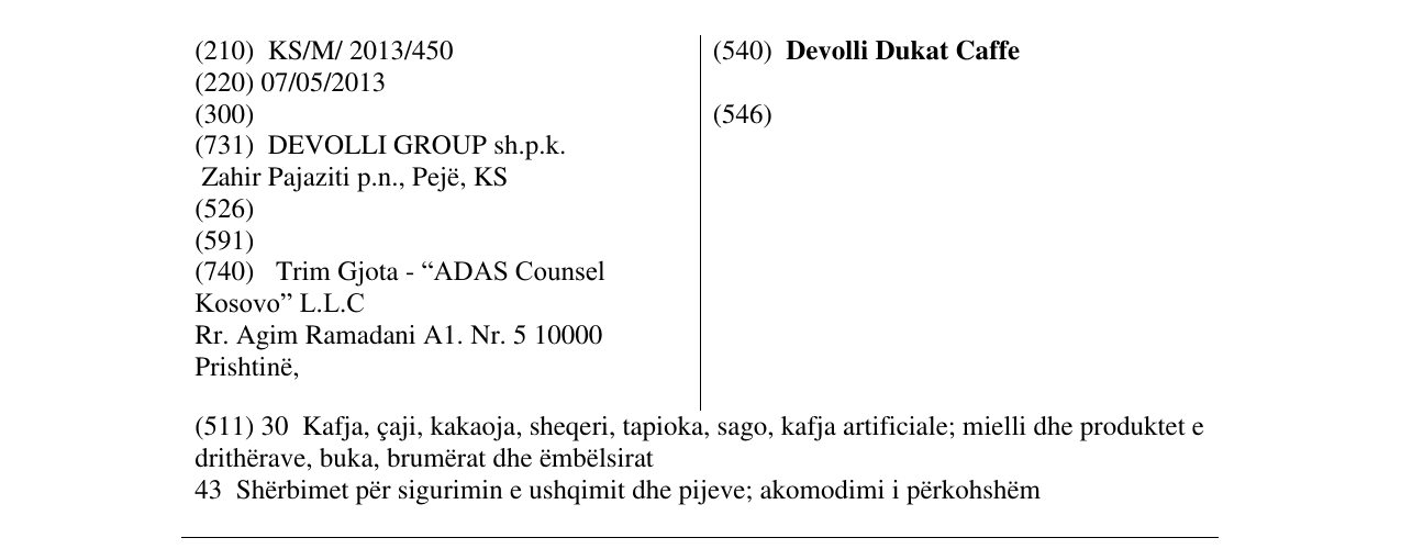 Zëri i markës Devolli Dukat Caffe në buletin