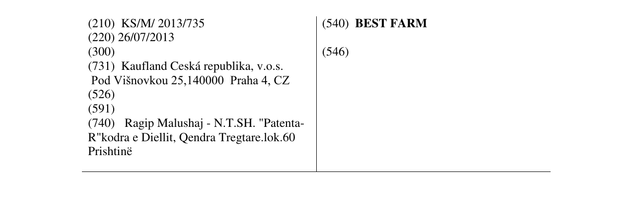 Zëri i markës BEST FARM në buletin