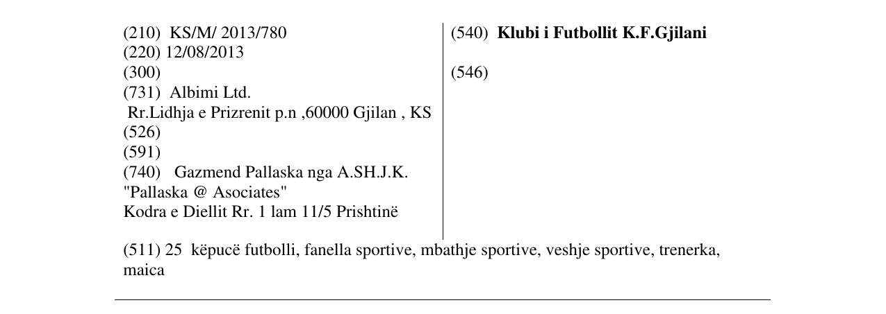Zëri i markës Klubi i Futbollit K.F.Gjilani në buletin