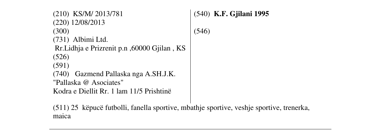 Zëri i markës K.F. Gjilani 1995 në buletin