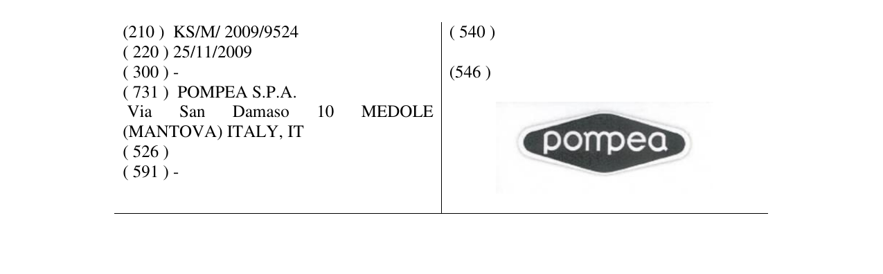 Zëri i markës pompea në buletin