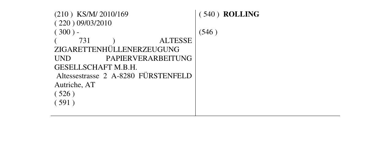 Zëri i markës ROLLING në buletin