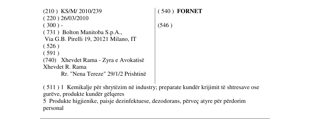 Zëri i markës FORNET në buletin