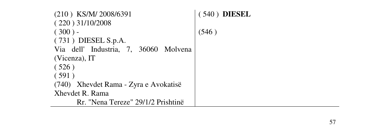 Zëri i markës DIESEL në buletin