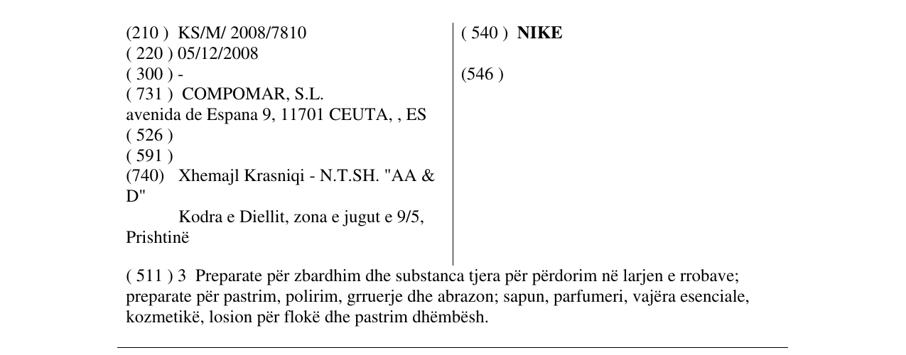 Zëri i markës NIKE në buletin