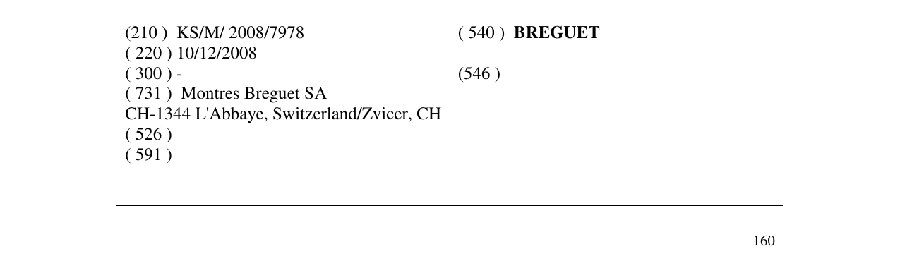 Zëri i markës BREGUET në buletin