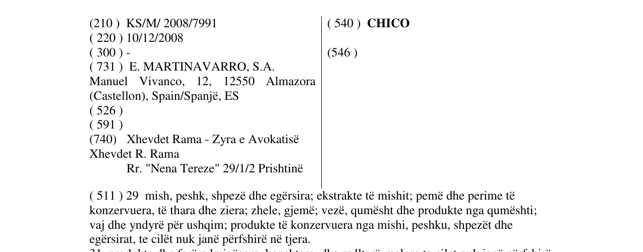 Zëri i markës CHICO në buletin