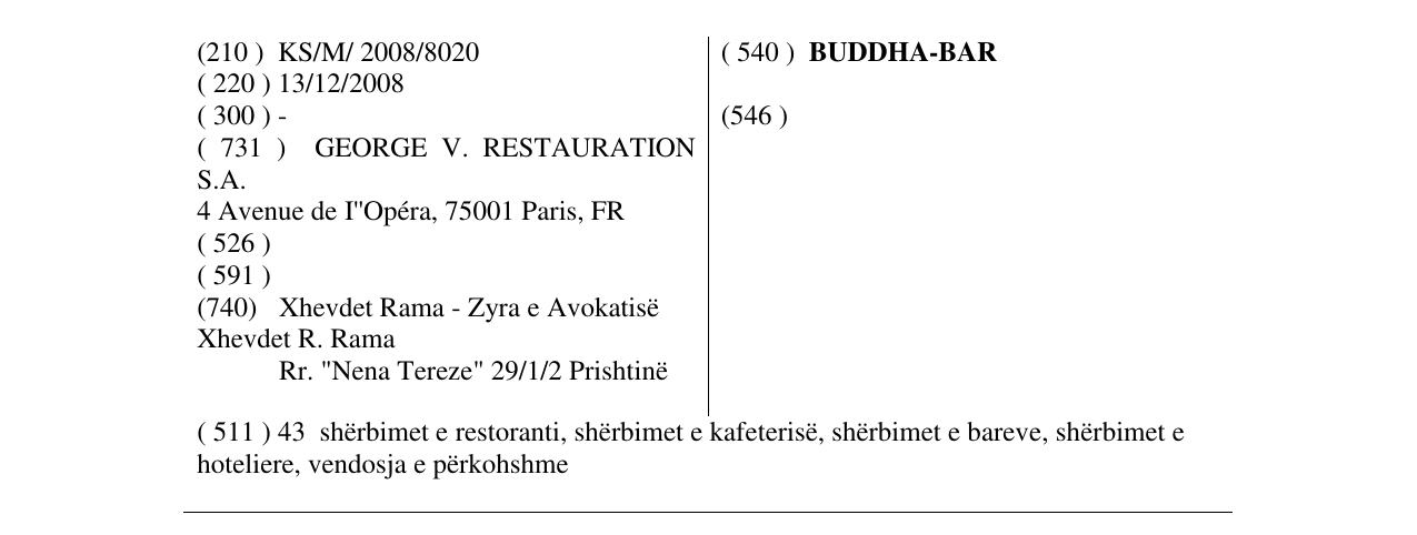 Zëri i markës BUDDHA-BAR në buletin