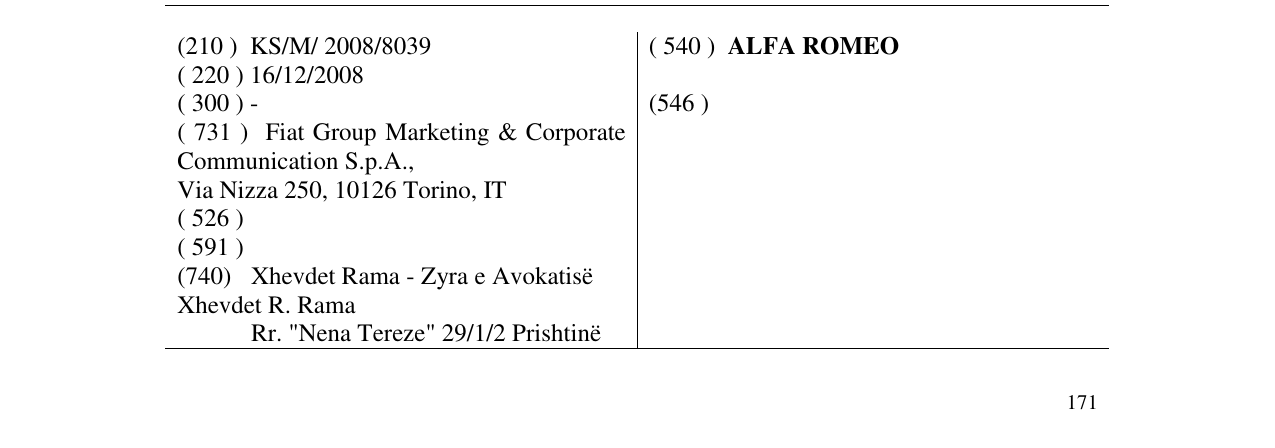 Zëri i markës ALFA ROMEO në buletin
