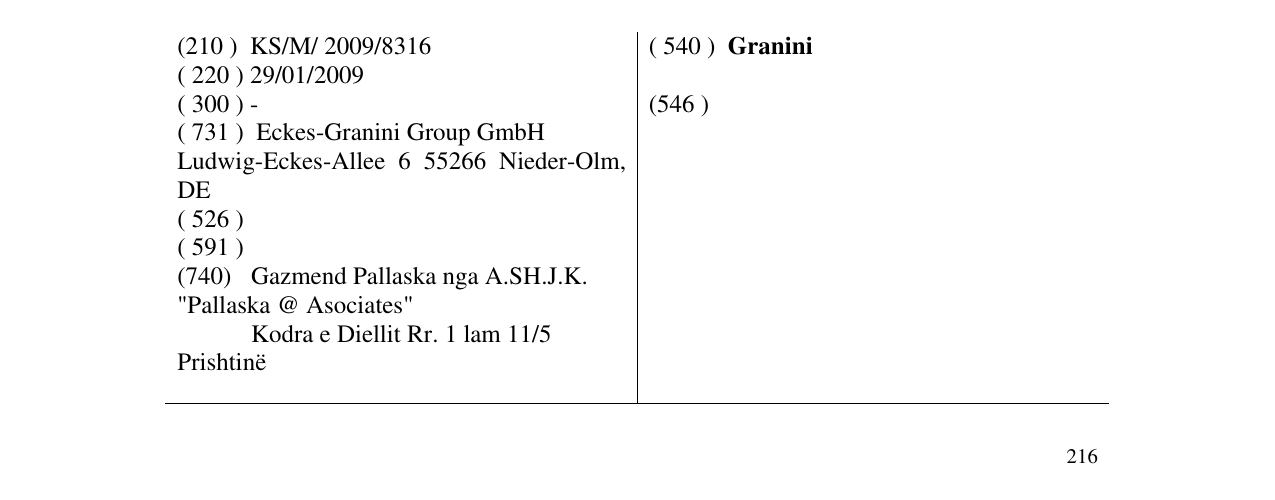 Zëri i markës Granini në buletin