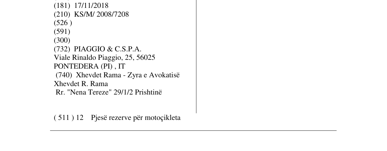 Zëri i markës GUZZI në buletin