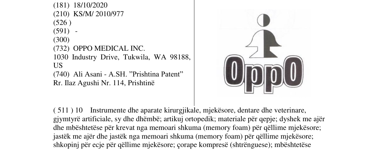 Zëri i markës OppO në buletin