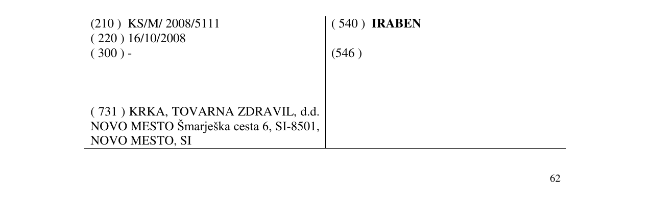Zëri i markës IRABEN në buletin