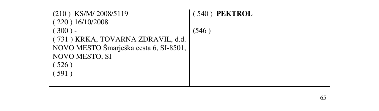 Zëri i markës PEKTROL në buletin