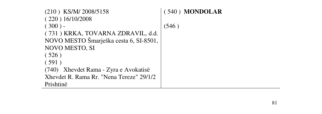 Zëri i markës MONDOLAR në buletin