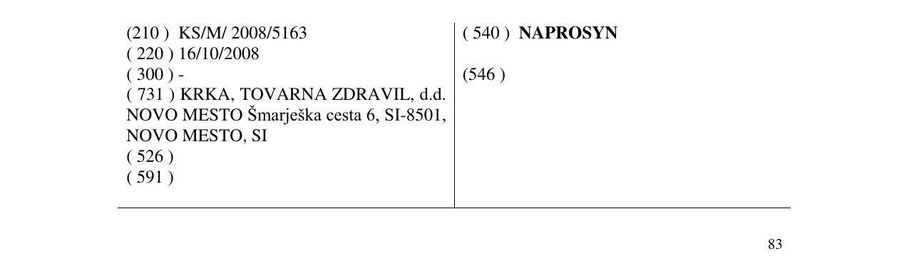 Zëri i markës NAPROSYN në buletin