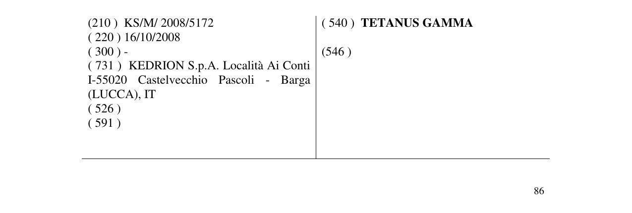 Zëri i markës TETANUS GAMMA në buletin