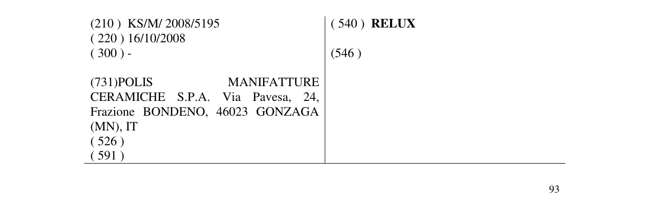Zëri i markës RELUX në buletin