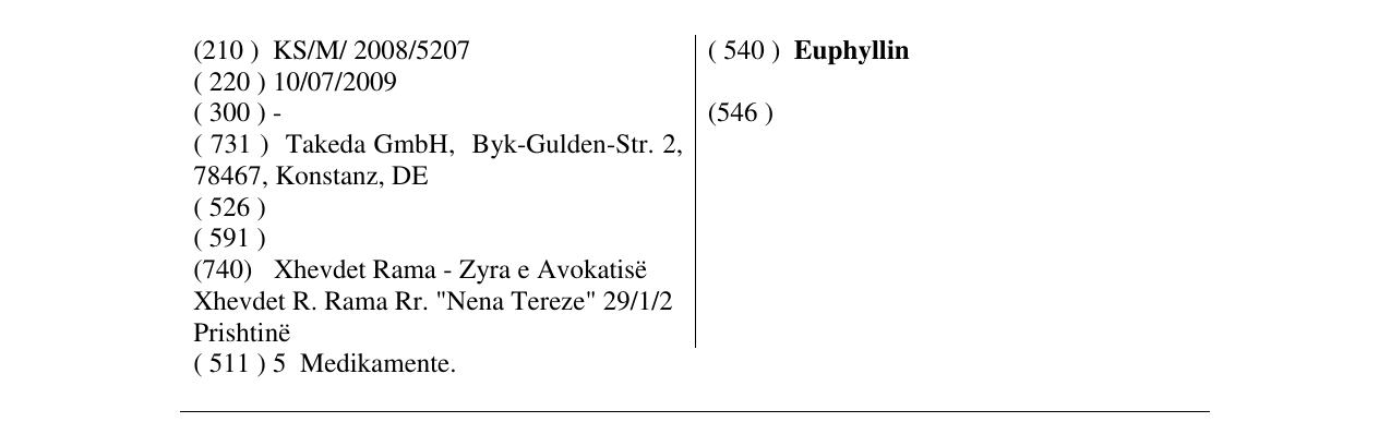 Zëri i markës Euphyllin në buletin