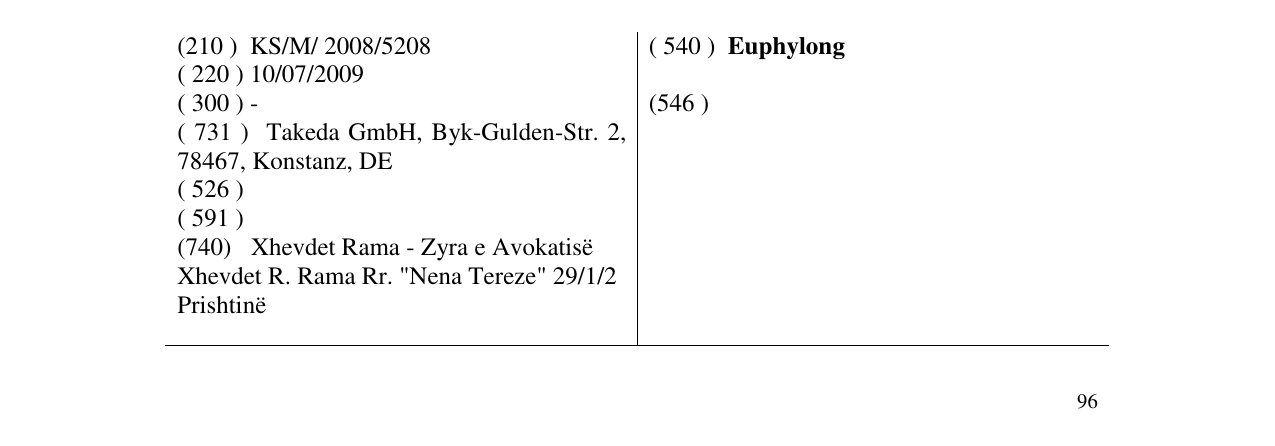 Zëri i markës Euphylong në buletin