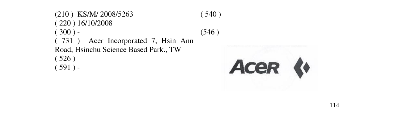Zëri i markës ACER në buletin