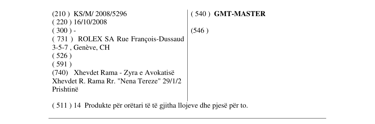 Zëri i markës GMT-MASTER në buletin