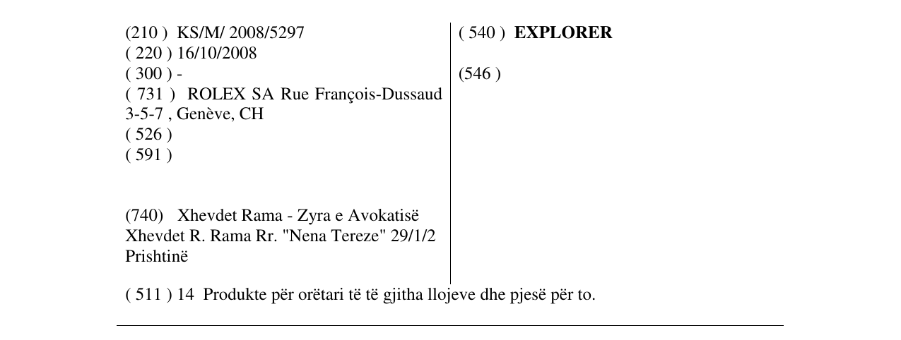 Zëri i markës EXPLORER në buletin