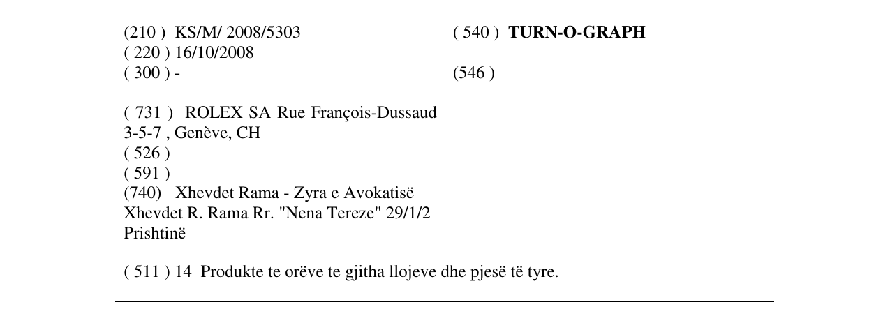 Zëri i markës TURN-O-GRAPH në buletin