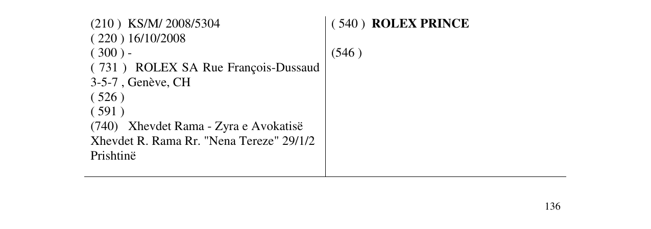 Zëri i markës ROLEX PRINCE në buletin
