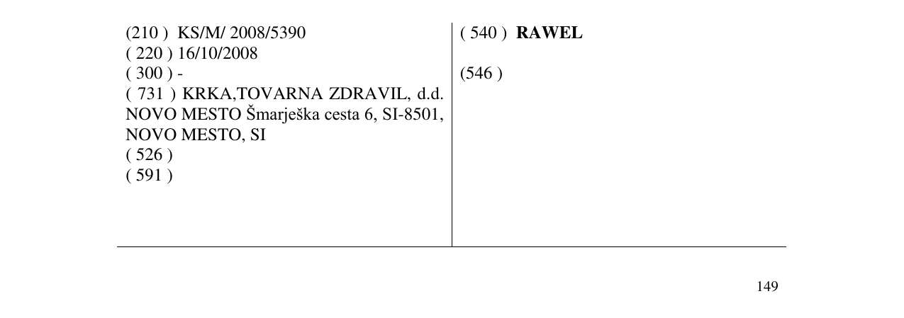 Zëri i markës RAWEL në buletin