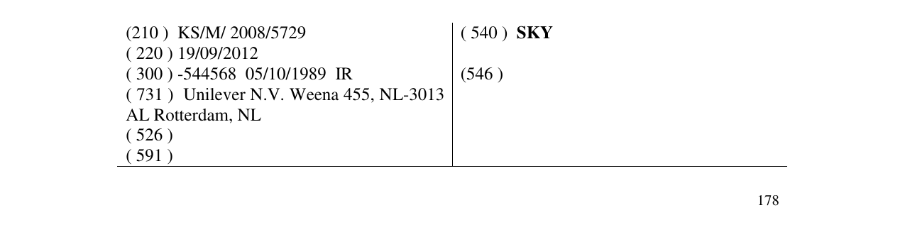 Zëri i markës SKY në buletin