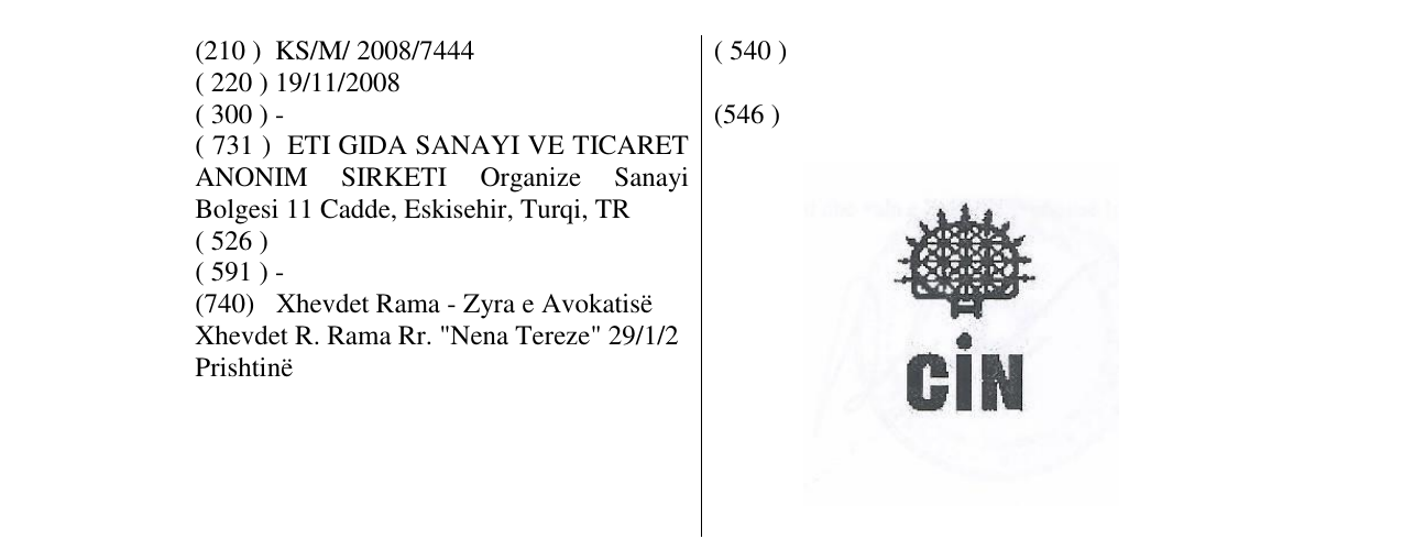 Zëri i markës CIN në buletin