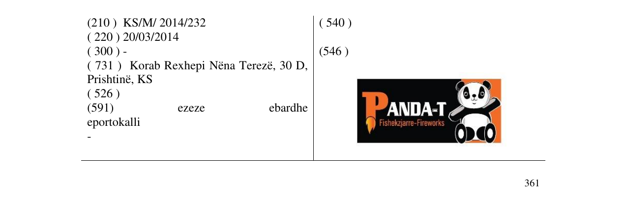 Zëri i markës PANDA-T në buletin