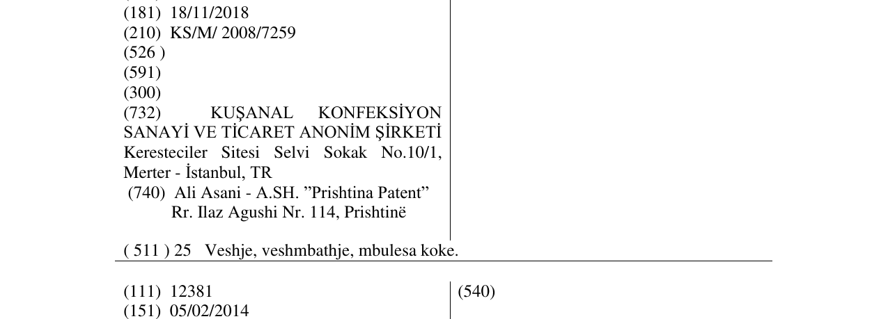 Zëri i markës BUDGET në buletin
