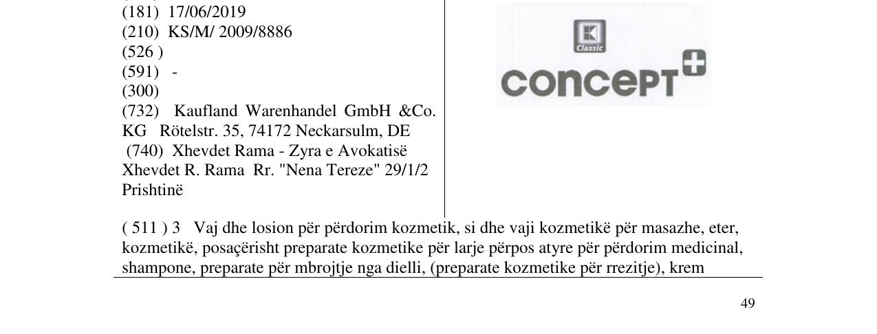 Zëri i markës CONCEPT në buletin
