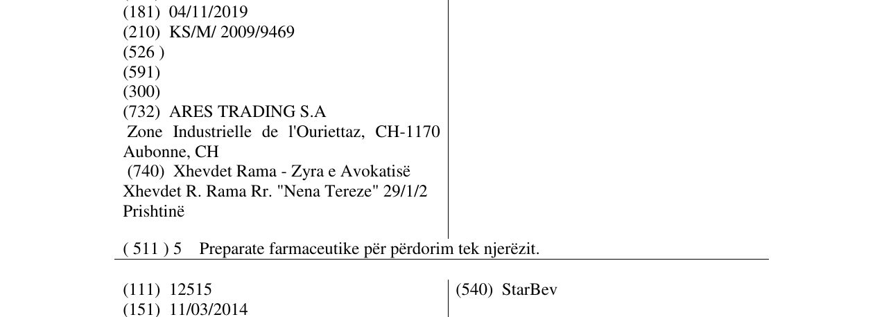 Zëri i markës XUDACI në buletin