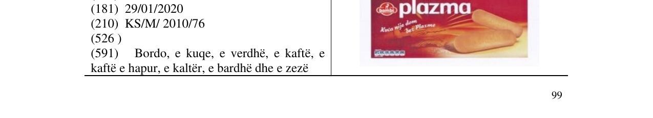 Zëri i markës plazma në buletin