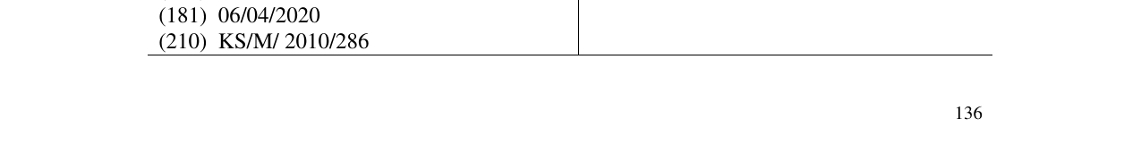 Zëri i markës caffetin në buletin