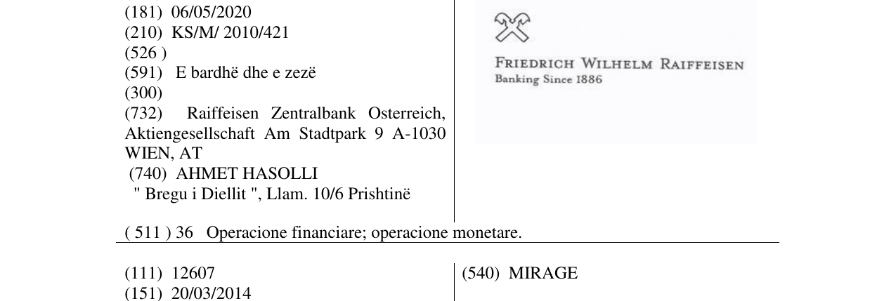 Zëri i markës FRIEDRICH WILHELM RAIFFEISEN Banking Since 1886 në buletin