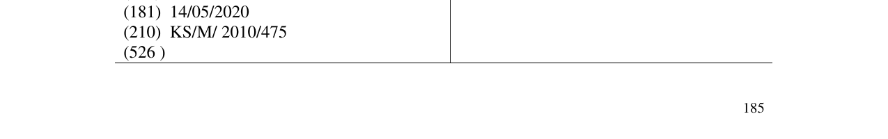 Zëri i markës WANABI në buletin