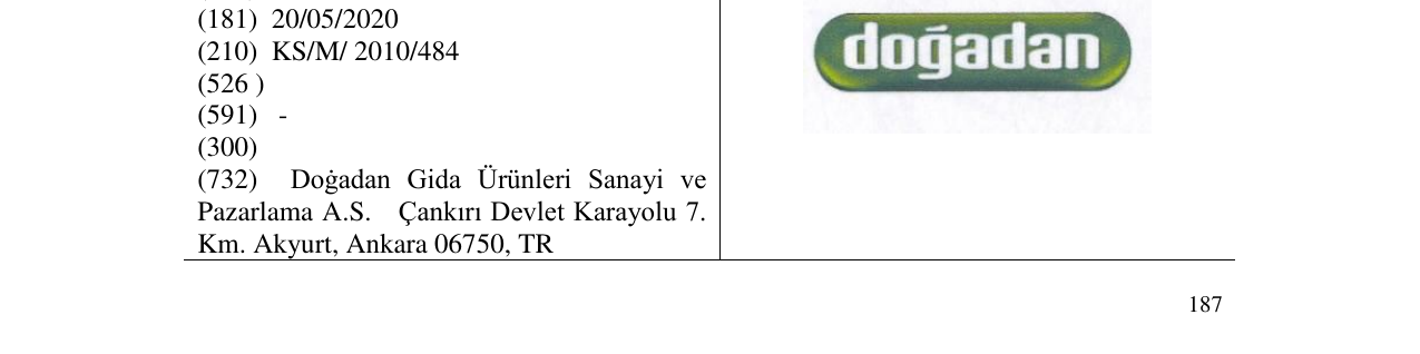 Zëri i markës doğadan në buletin