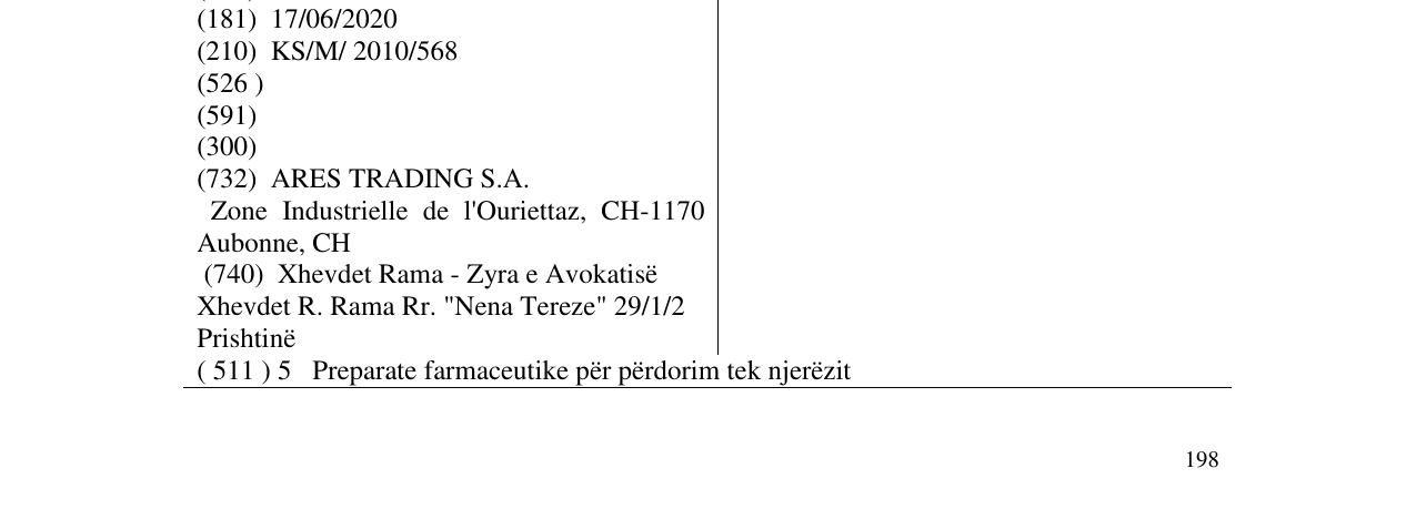 Zëri i markës ROMZURTO në buletin