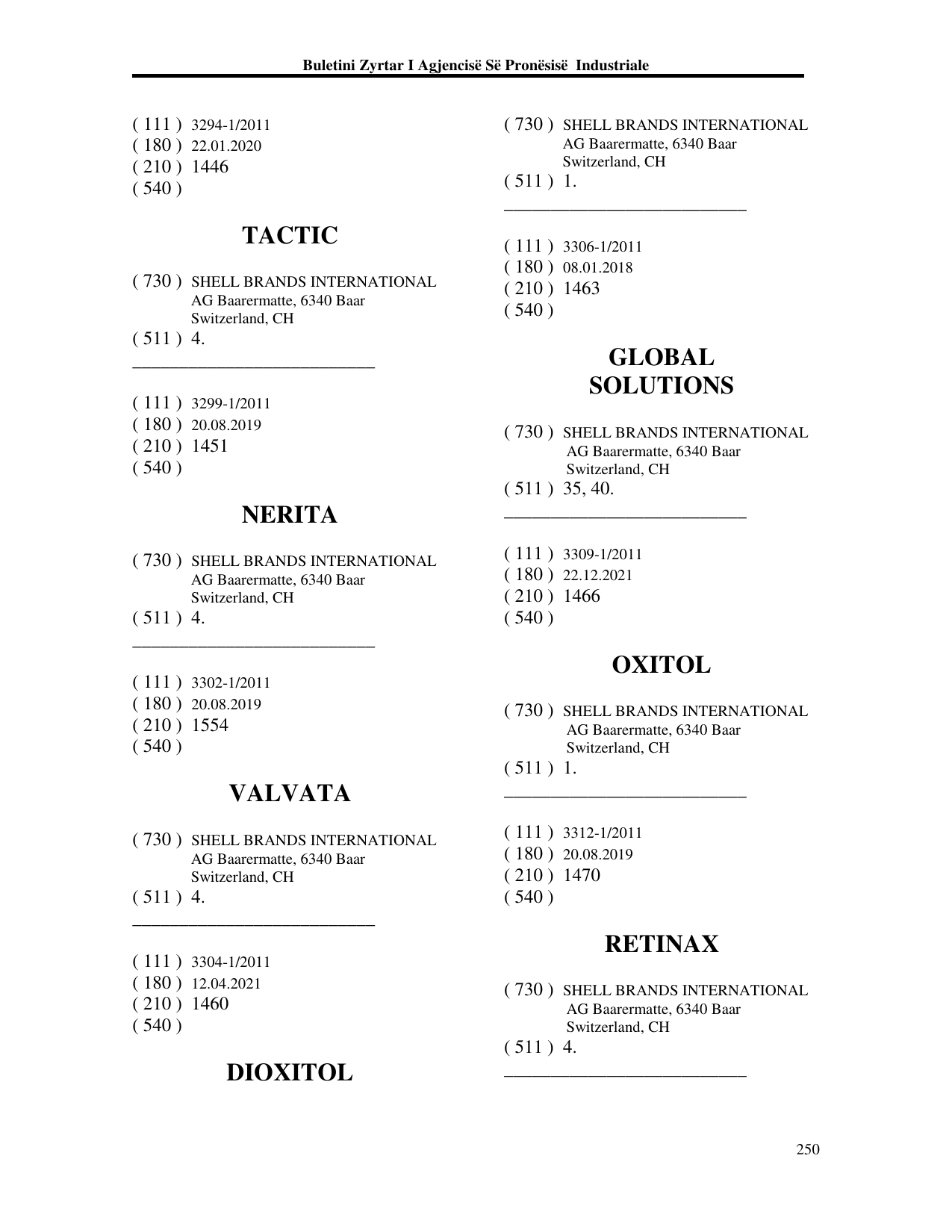 Faqja 250 e buletinit