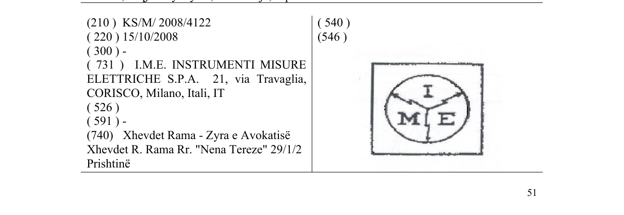 Zëri i markës IME në buletin