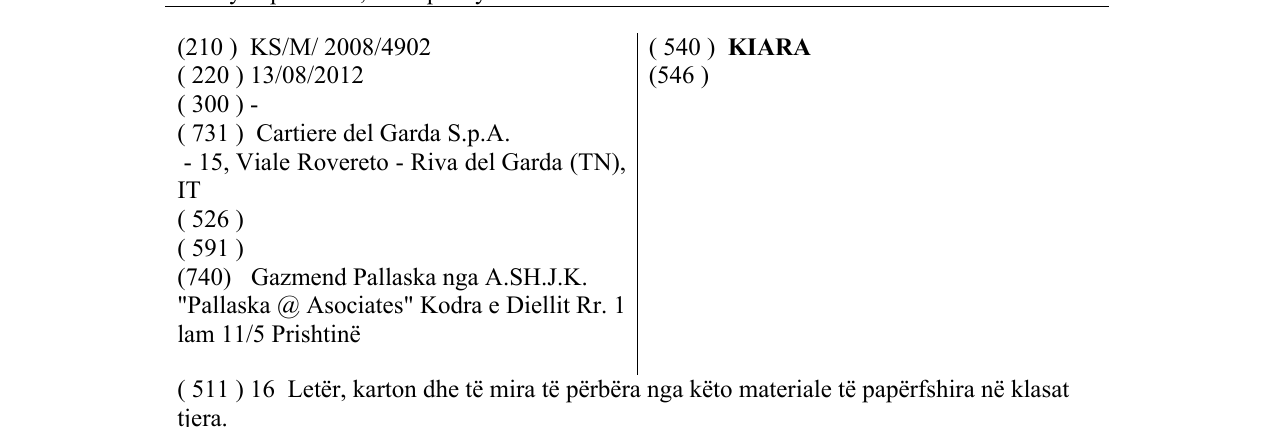 Zëri i markës KIARA në buletin